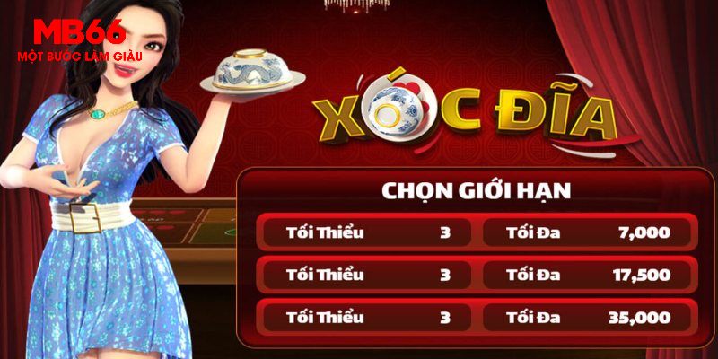 sky 88 xổ số thứ hai